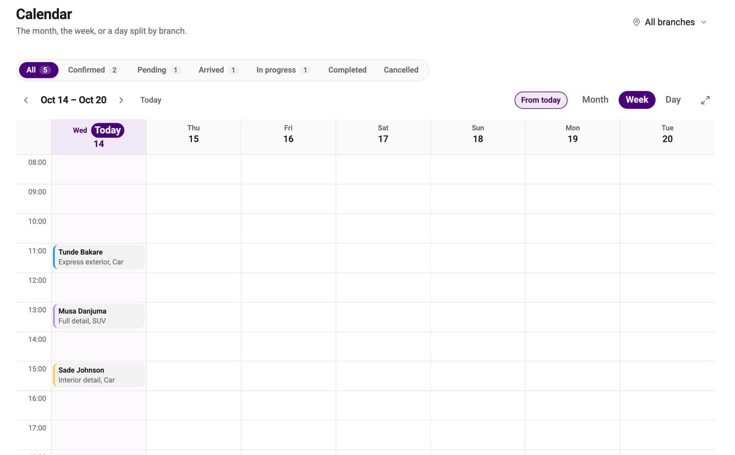 This week's calendar with the day's bookings