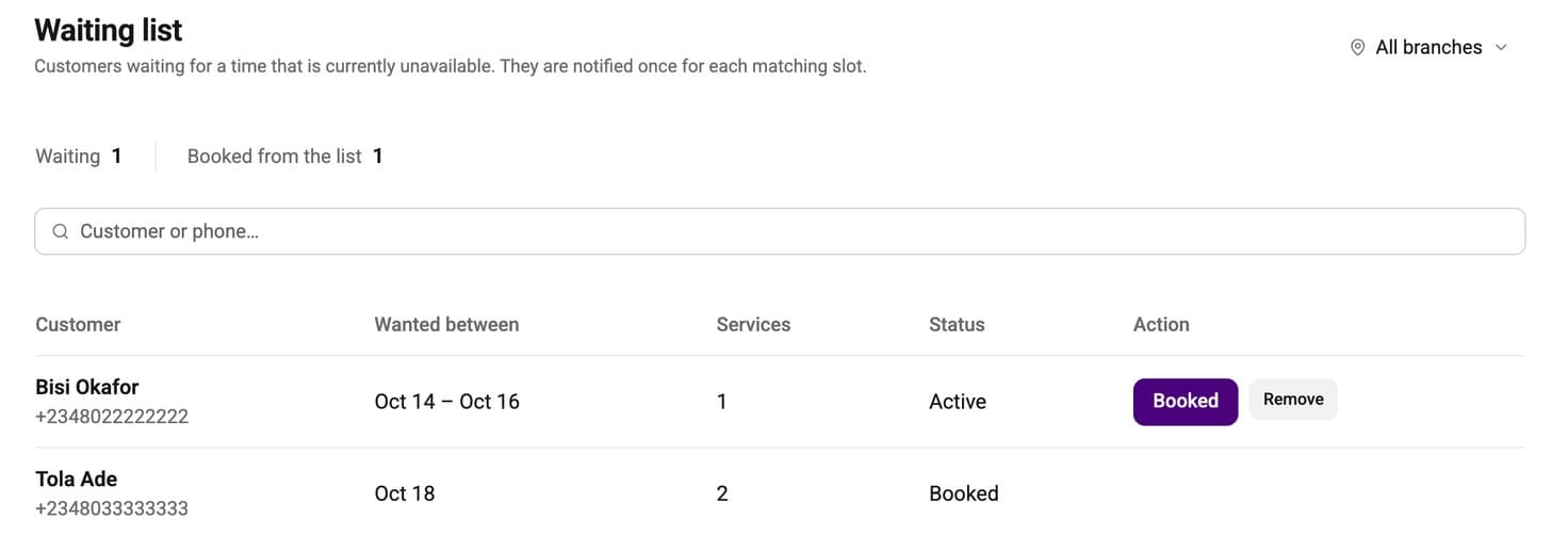 The waiting list with two clients